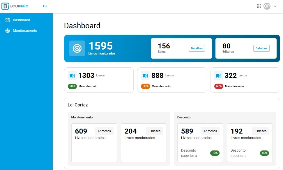 Bookinfo lança Busca Preço: uma solução inovadora para o mercado editorial