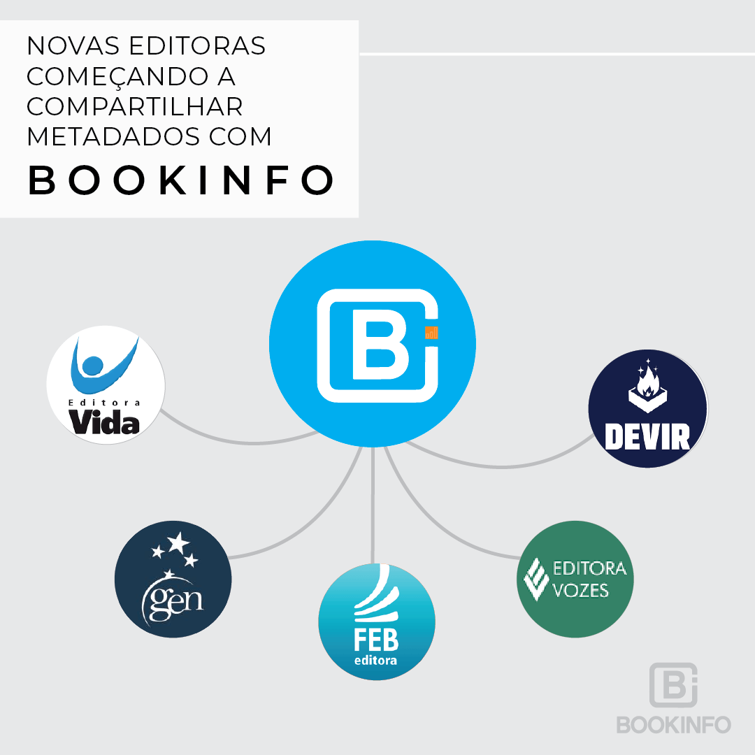 Novas editoras ingressam na Bookinfo