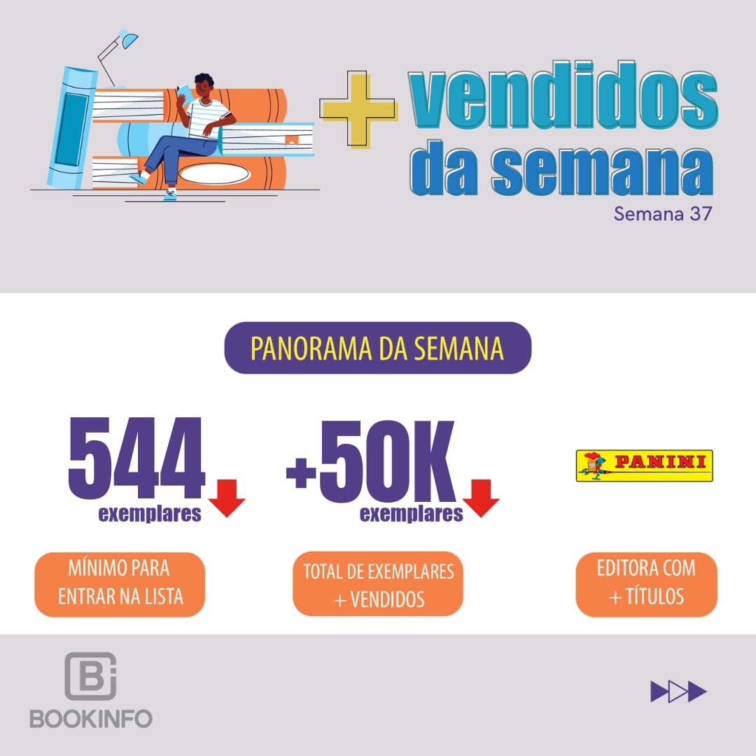 Editora Gente no topo do ranking com lançamento na categoria negócios