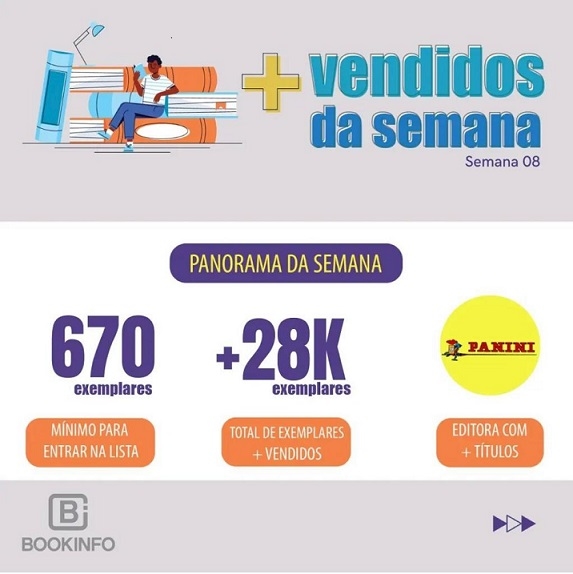 “Aprendizado sem limites” é topo do ranking de vendas da semana