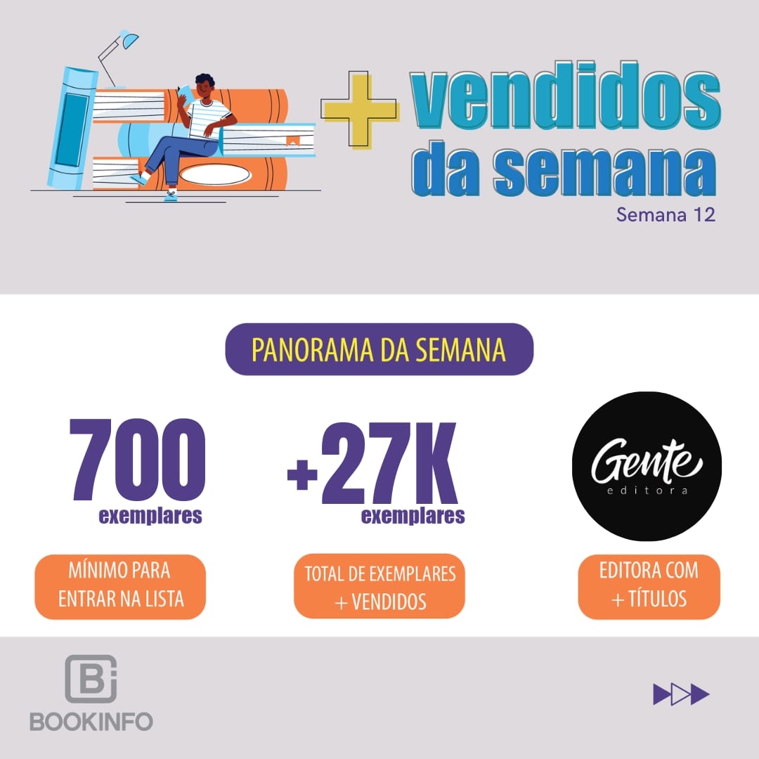 Livros religiosos estão em alta nas livrarias