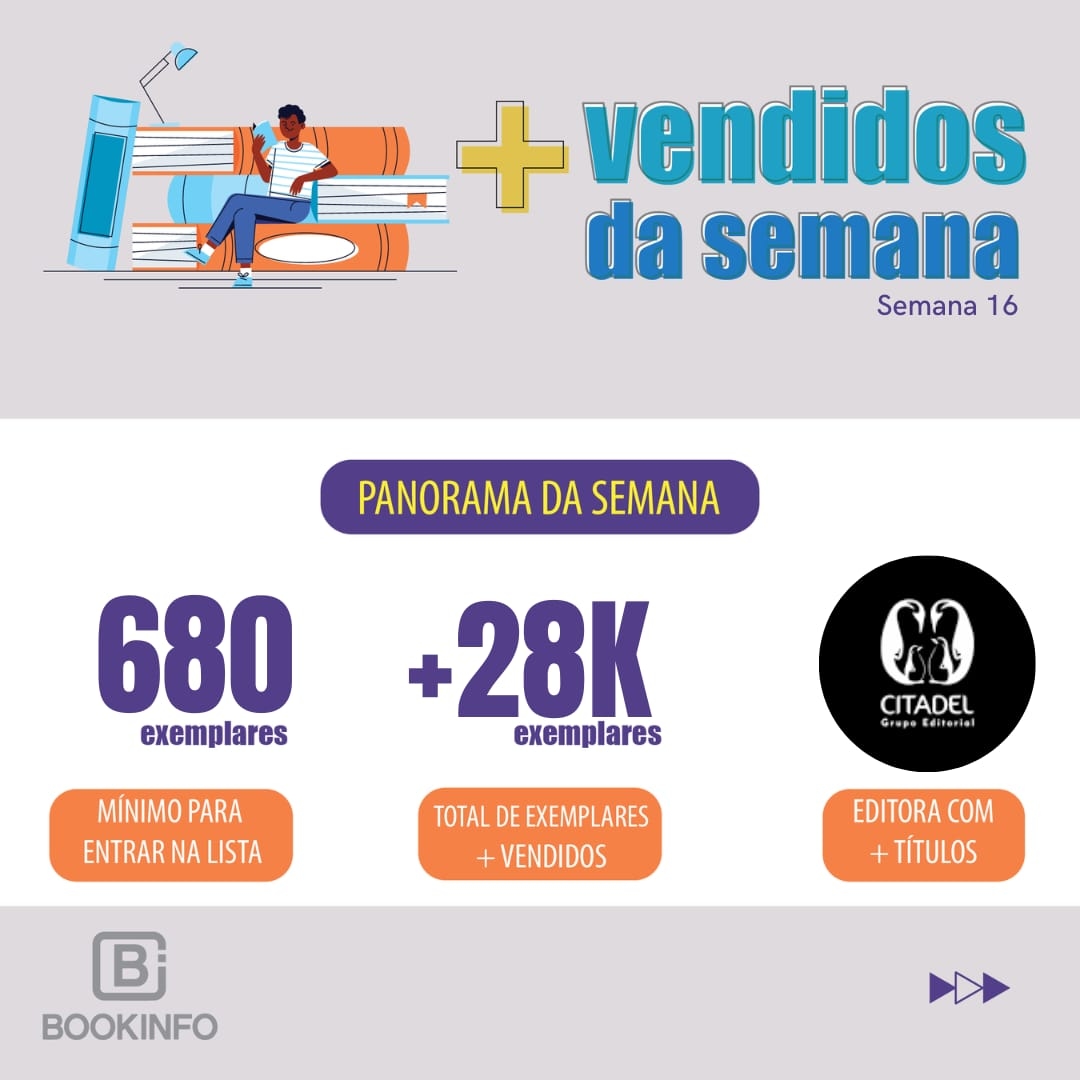 Editora Gente coloca dois livros no top 5 da Lista