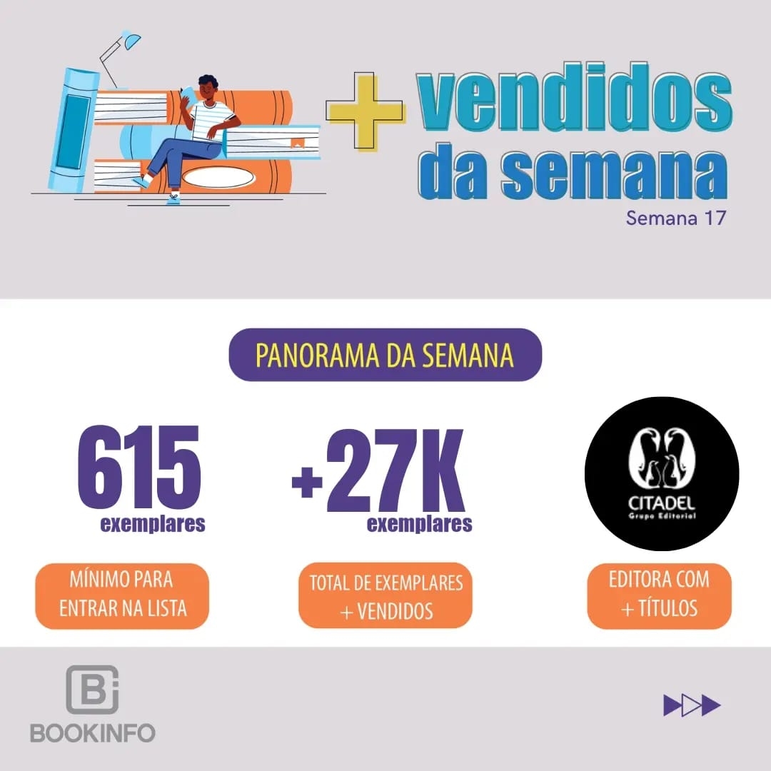 Padres se destacam na Lista dos mais vendidos da semana
