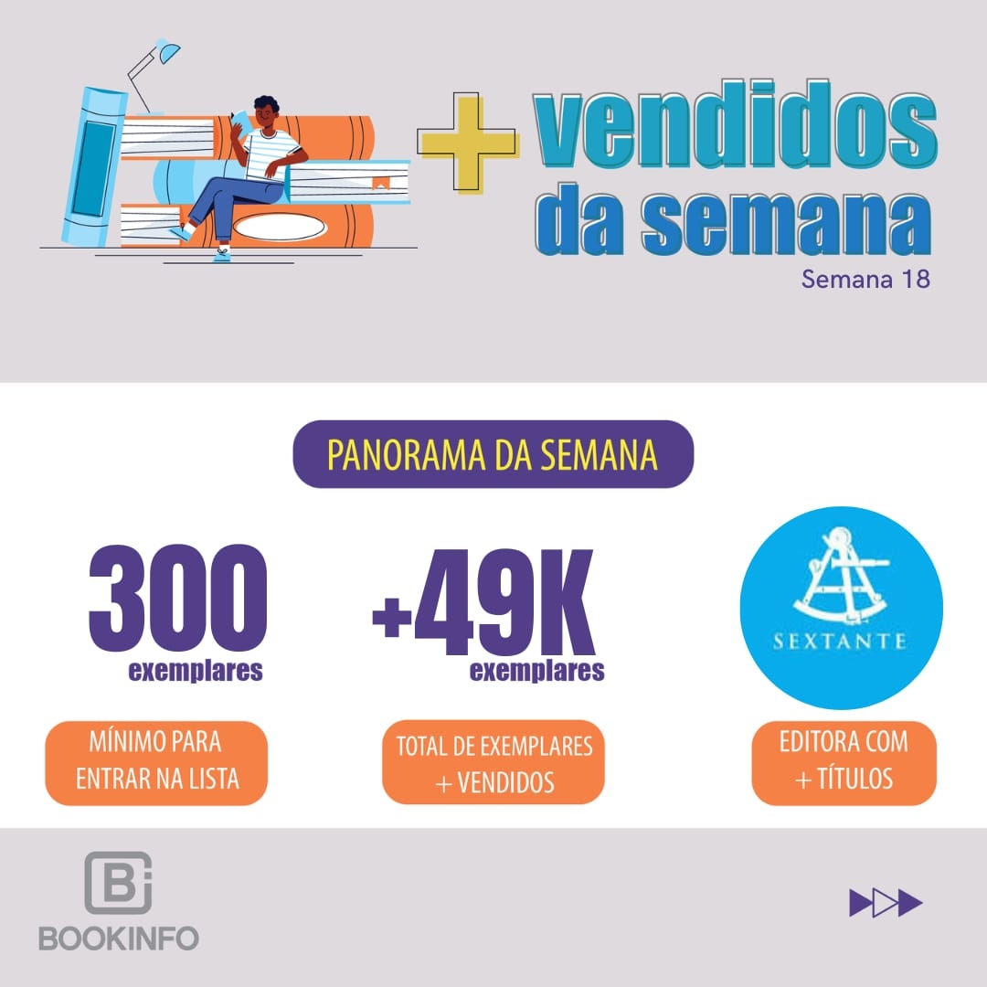 Editora Gente entra no ranking mais uma semana com novo lançamento