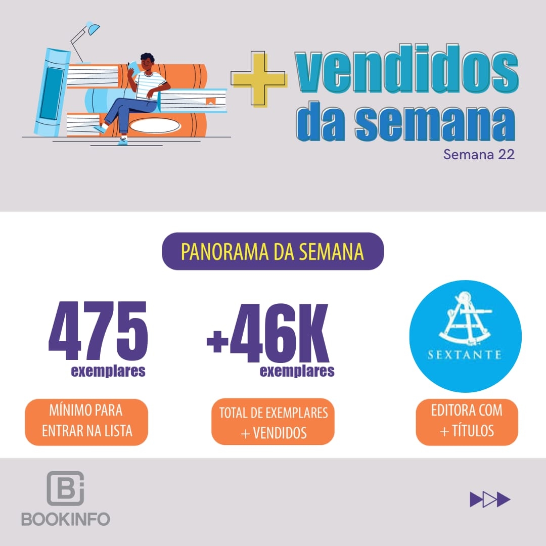 O novo livro de Rita Lee é sucesso de venda