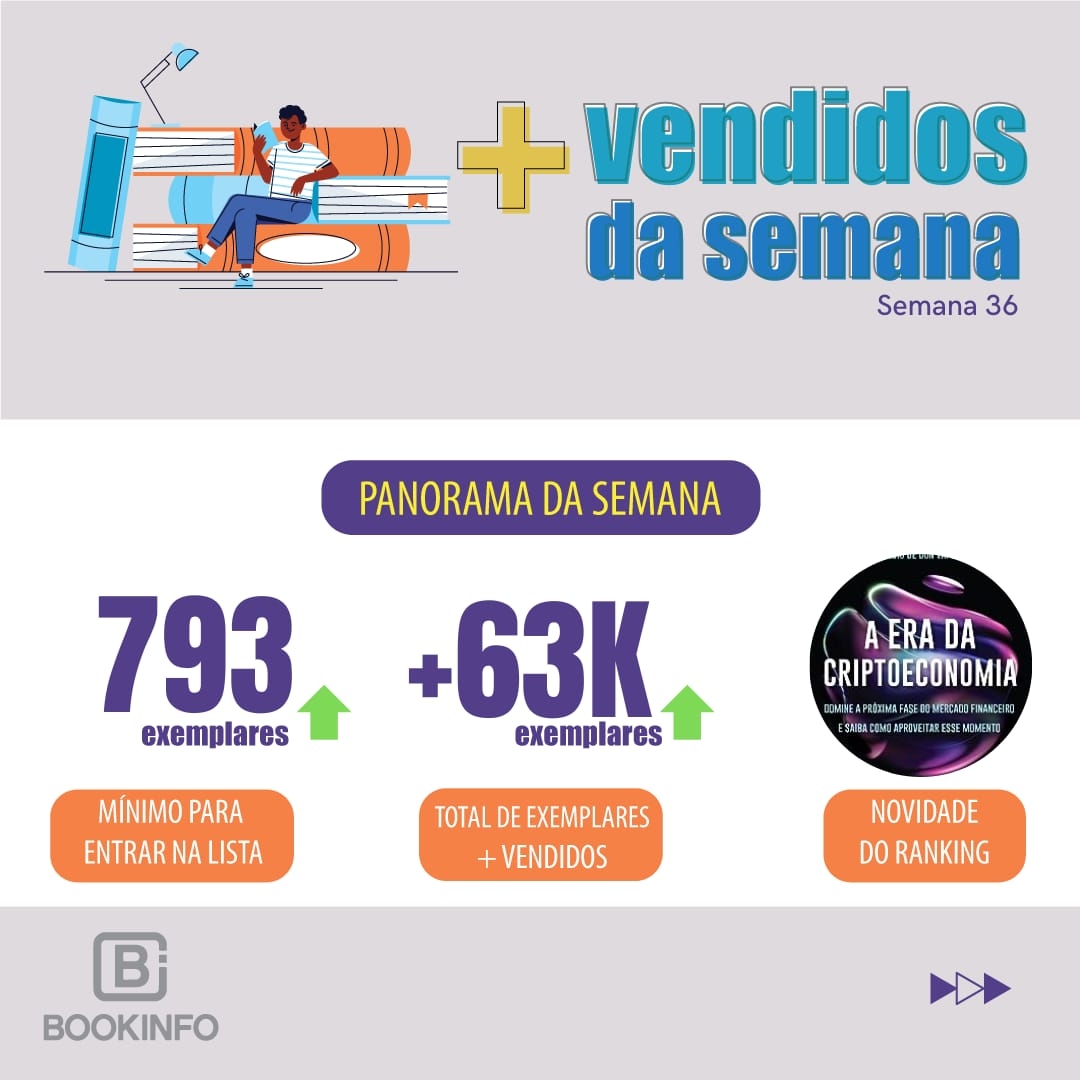 Lista da semana cheia de novidades