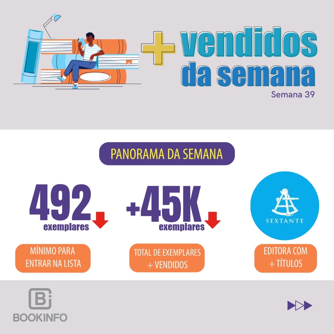 Editora Vida é o grande destaque no pódio da Lista de Mais Vendidos