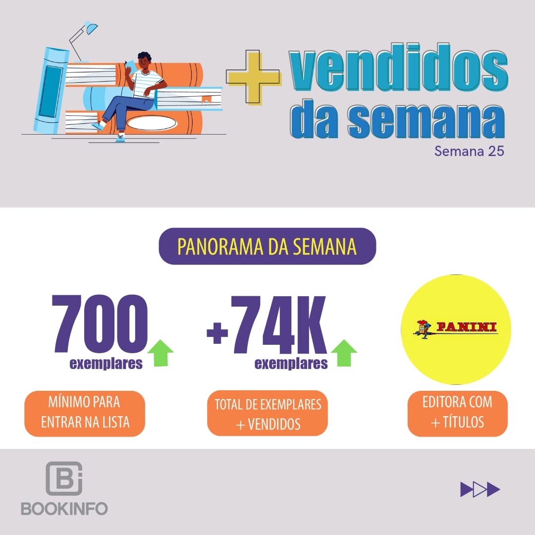 Negócios domina o topo da Lista de Mais Vendidos