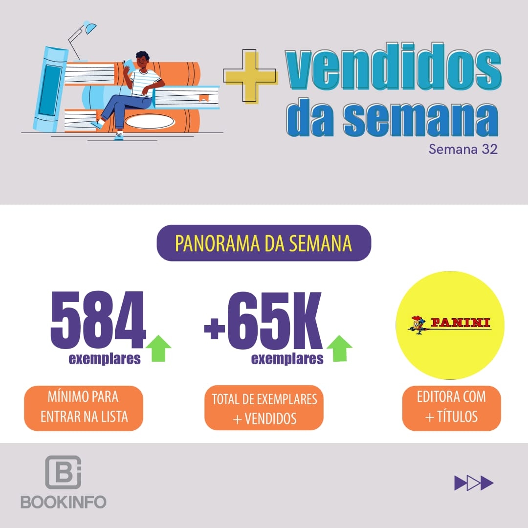 Semana de queda na lista dos mais vendidos, mas com novidades