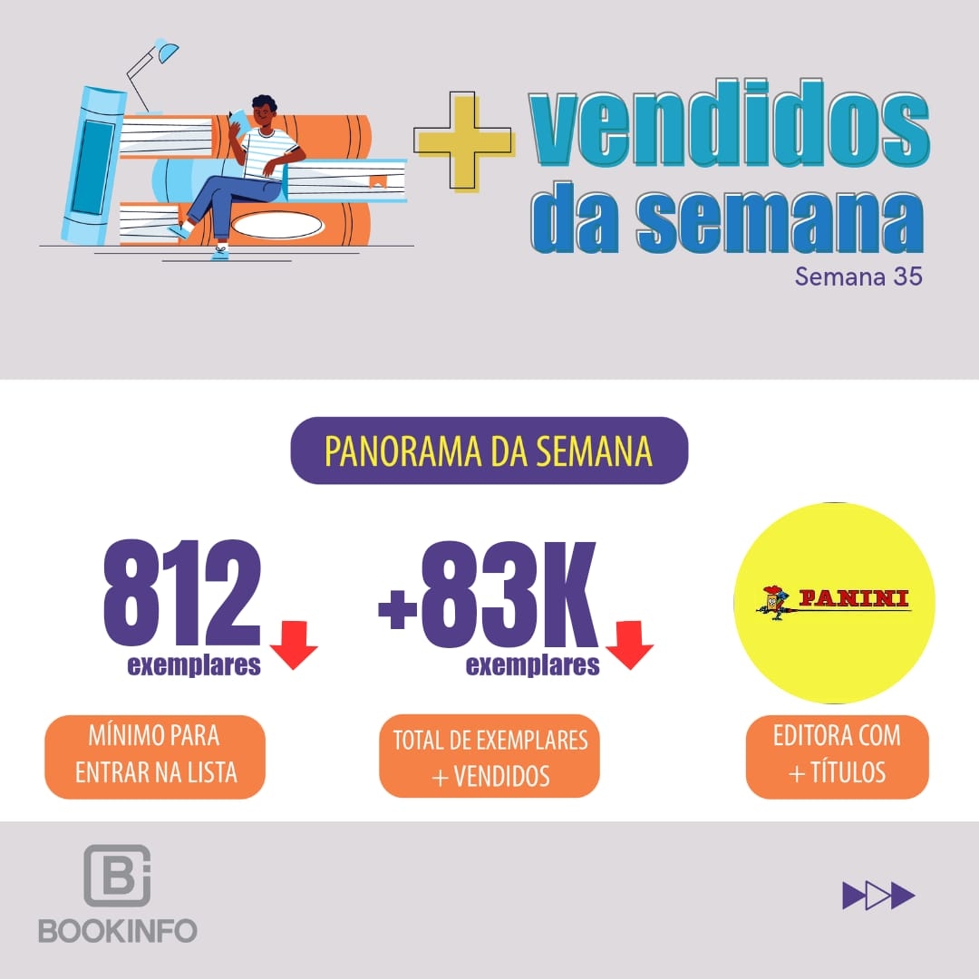 Em semana com seis novos títulos a lista tem queda de 5% nas vendas