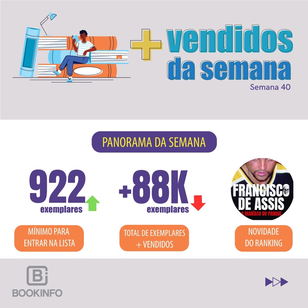 Novidades impulsionam a Lista dos Mais Vendidos