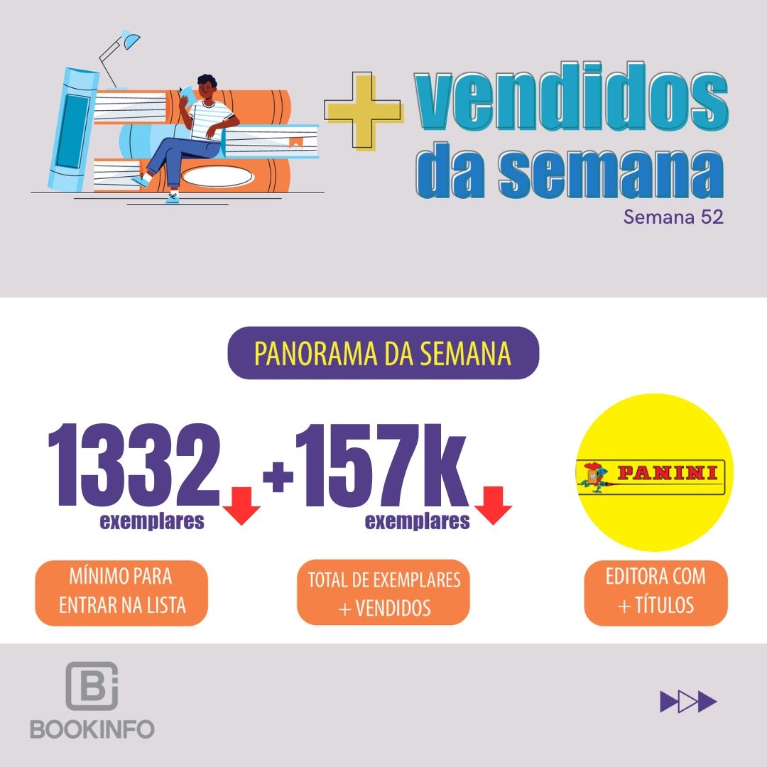 Os Destaques da Última Lista dos Mais Vendidos de 2024