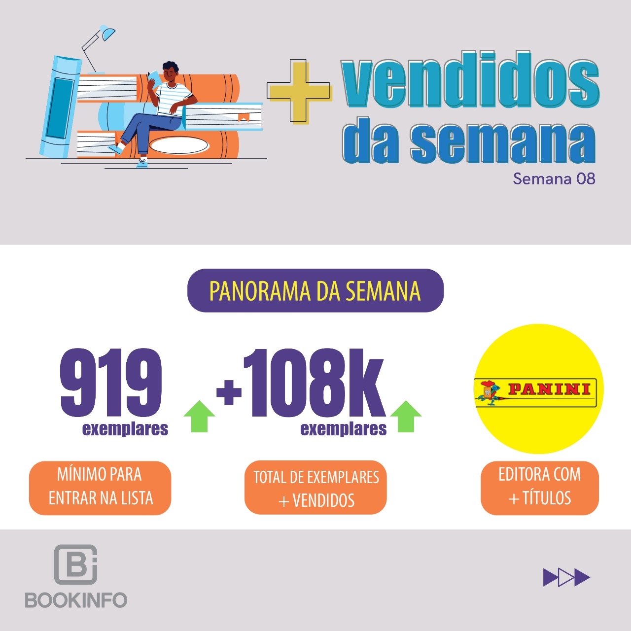 Livros religiosos lideram a lista dos mais vendidos da semana, com destaque para a editora Paulus