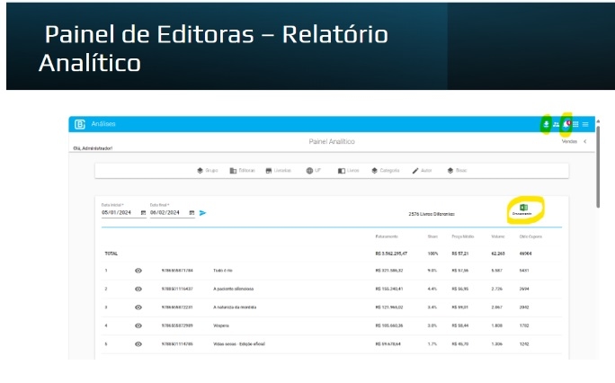 Novidades na Funcionalidade da Bookinfo